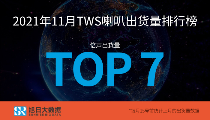 TOP 7  |  2020年11月TWS喇叭出货量排行榜